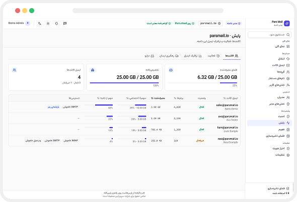 هاب؛ تجربه‌ای واقعی از یک دفتر کار آنلاین