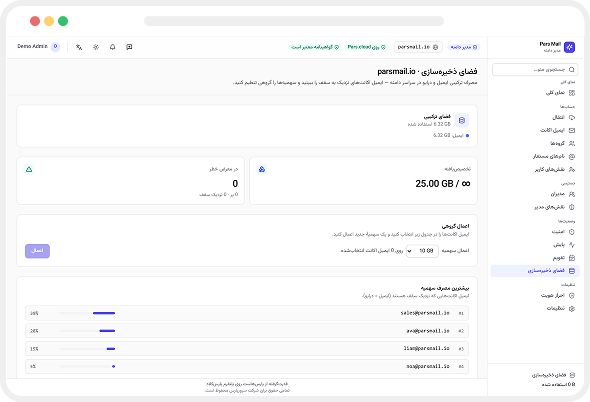 هاب؛ تجربه‌ای واقعی از یک دفتر کار آنلاین